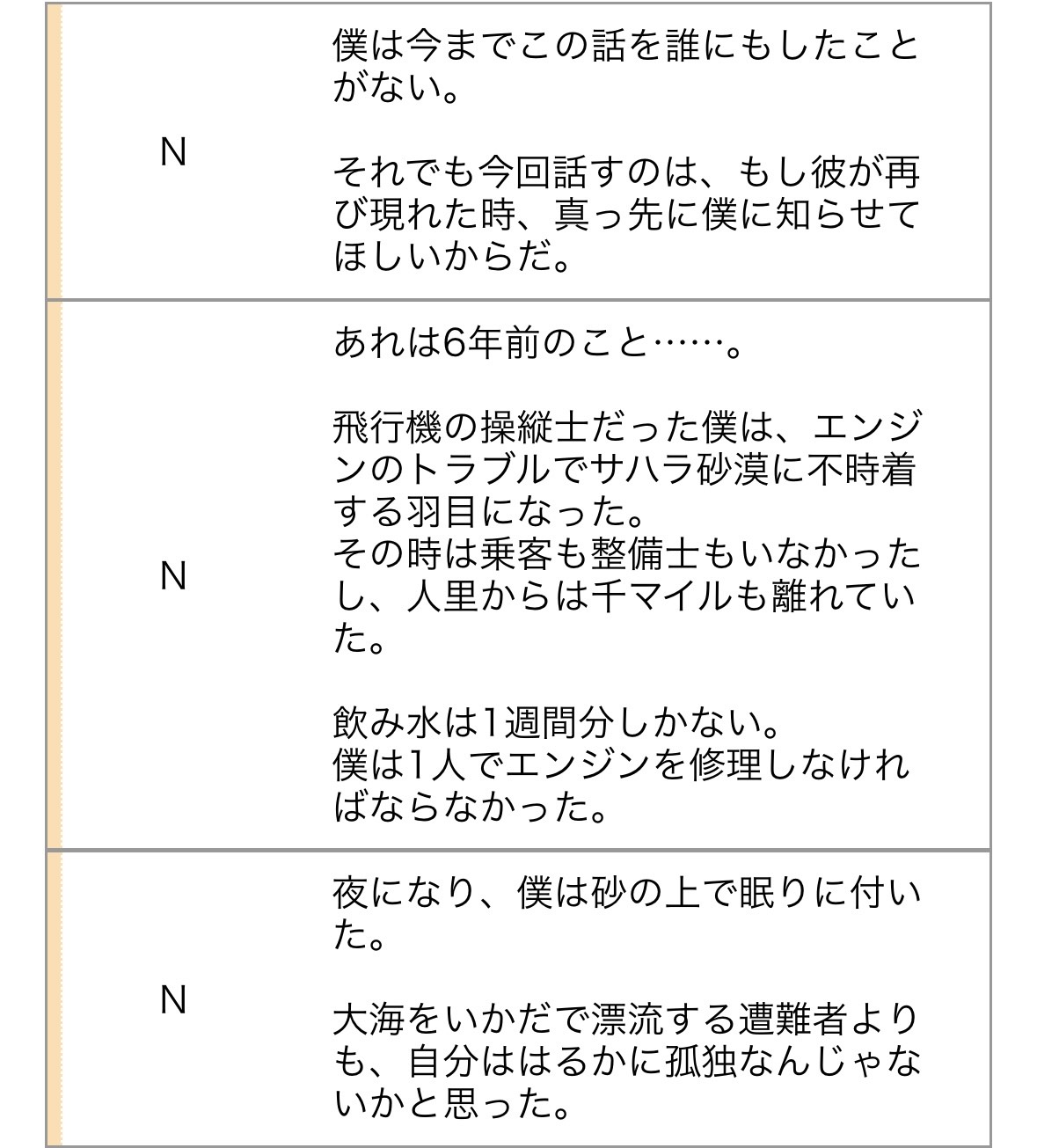 星の王子さま　冒頭ナレーション